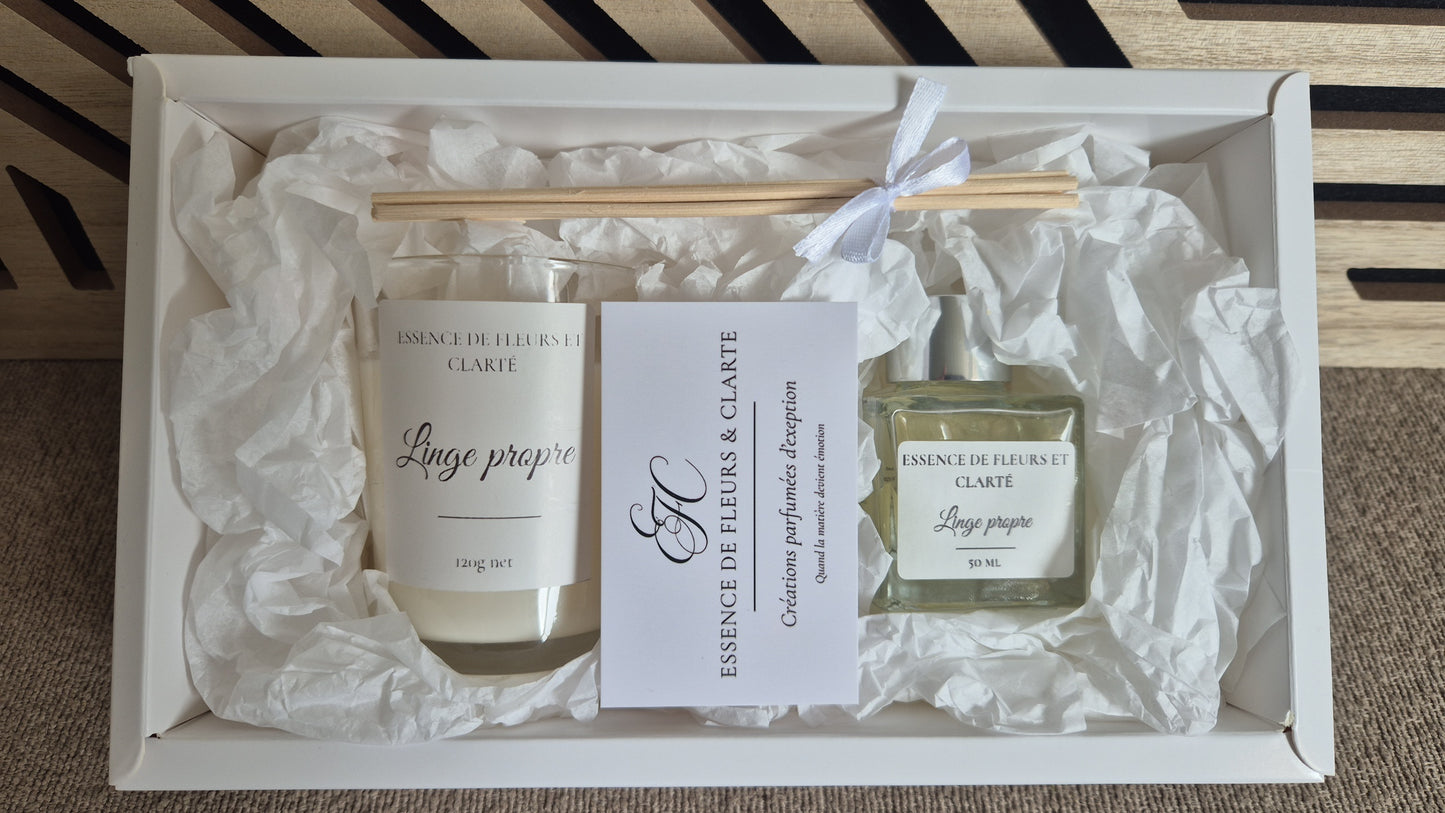 Instant Parfumé