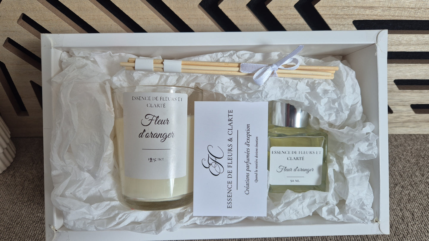 Instant Parfumé