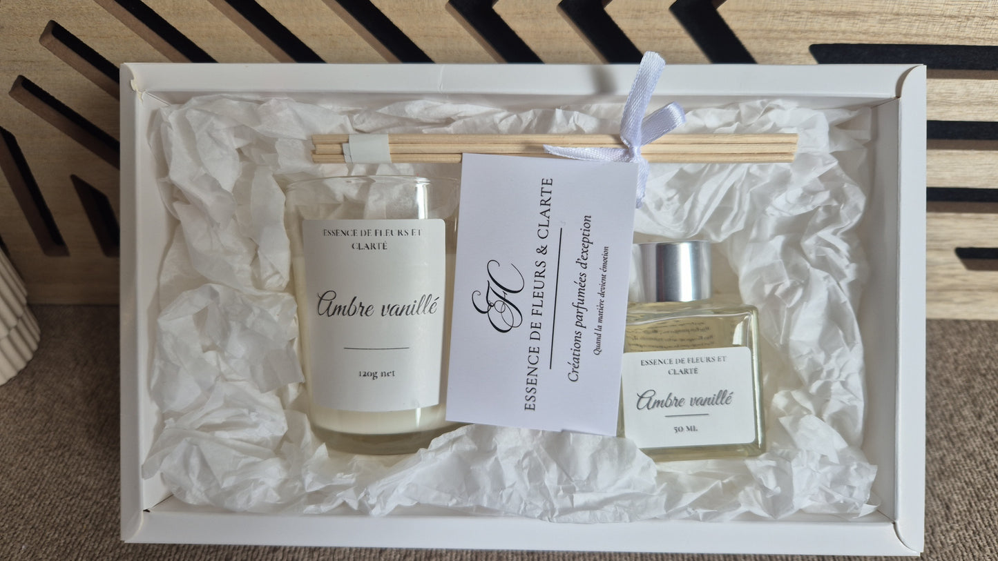 Instant Parfumé